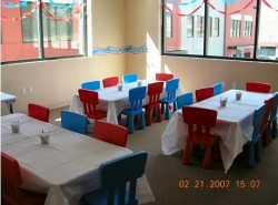 The Playroom: Birthday Parties The Playroom: Birthday Parties, Source: Google Places, http://bit.ly/QvnSZS
