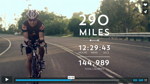 everydayhero: Video, Source: everydayhero