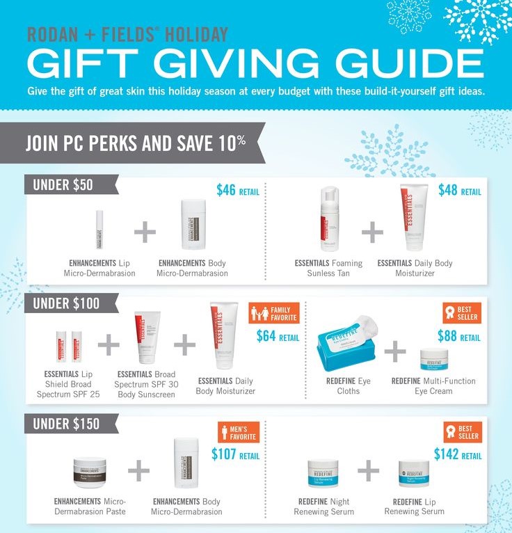 rodan and fields Skincare Sundays: Gift Giving Guide, Rodan and Fields Mini Regimens, 2014 Copyright Christine Hull, Windy Pinwheel rodan and fields