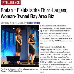 Source: Rodan + Fields